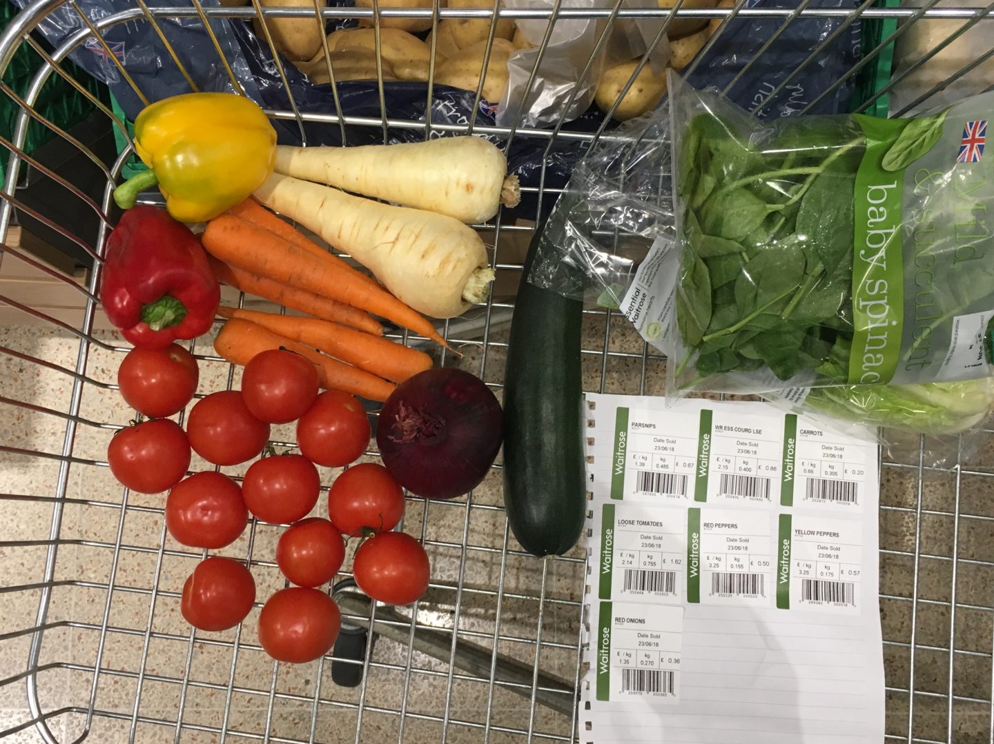 Buying vegetables loose rather than in plastic packaging.