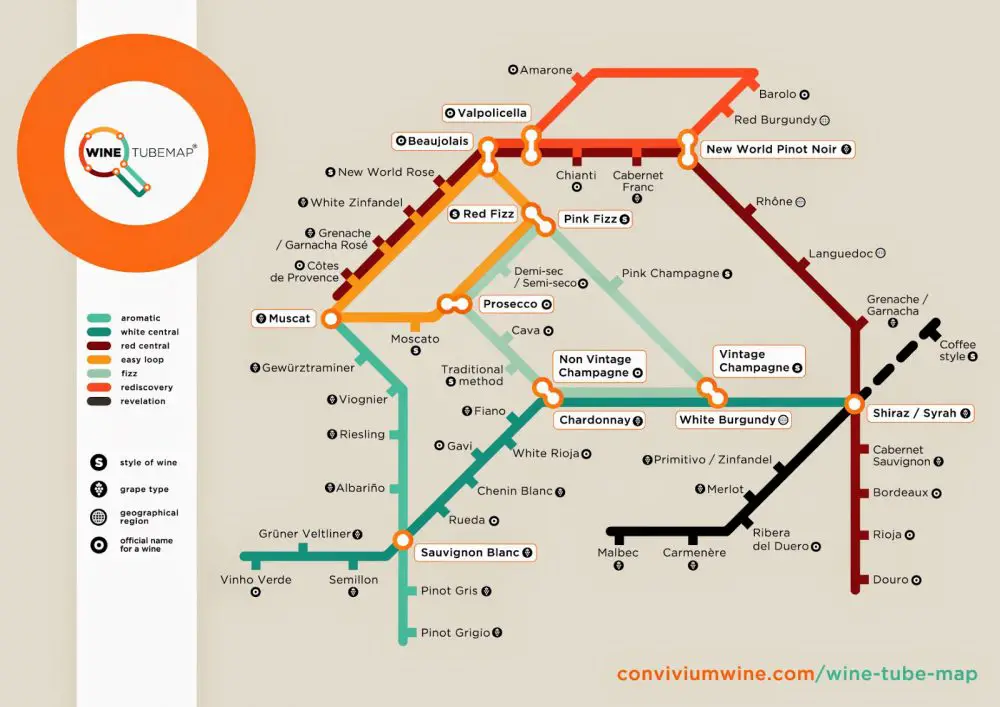 winetubemap