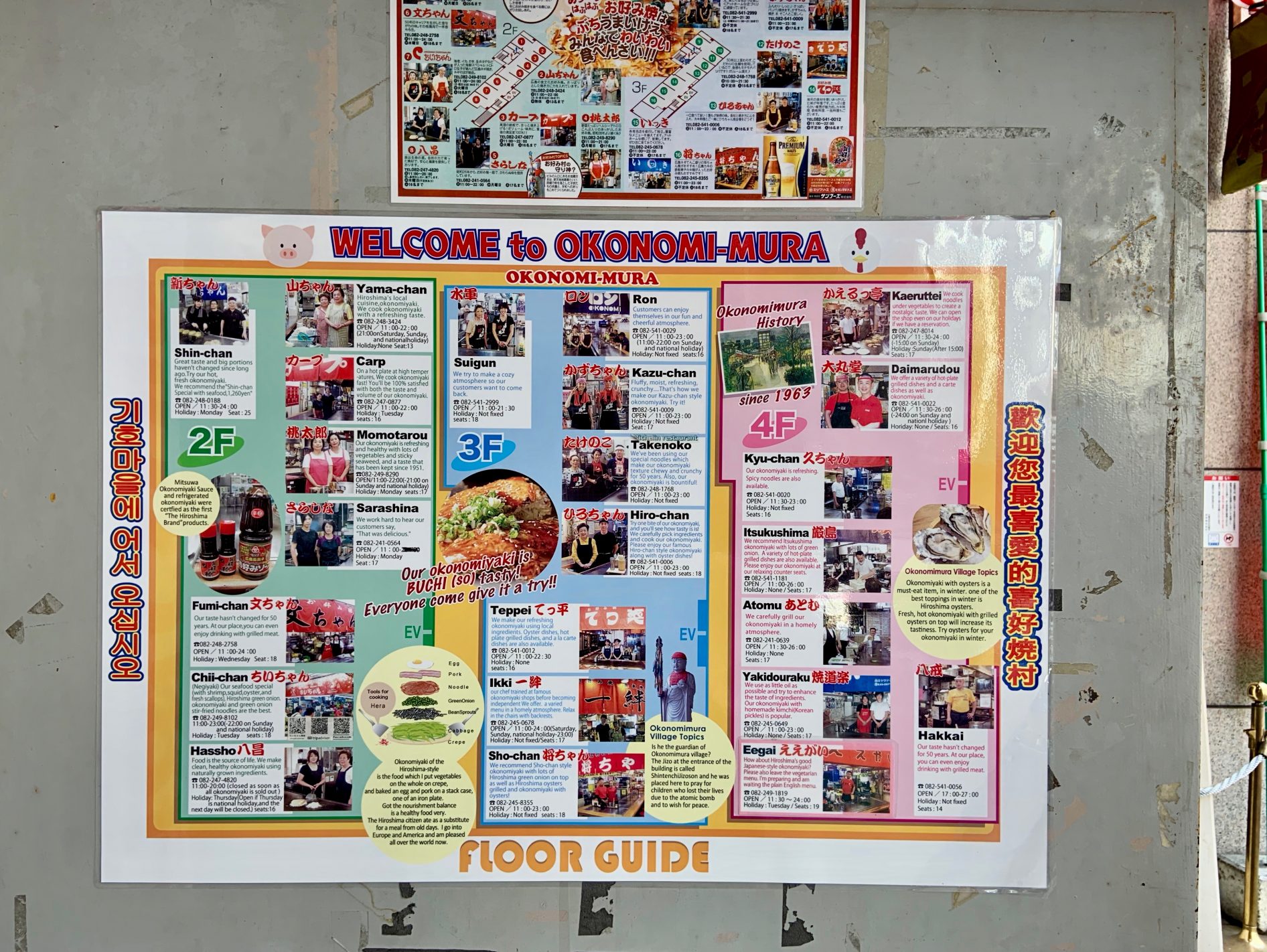 The floor plan for Okonomimura in Hiroshima