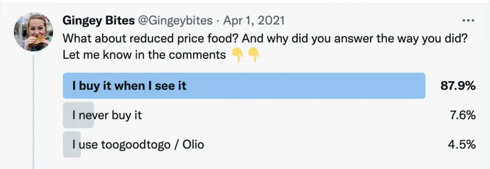 reduced price food poll