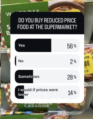 screenshot of an instagram poll